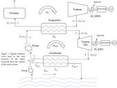 The organic Rankine cycle: A promising technology for electricity ...