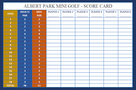 Mini Golf Scorecard Albert Park Golf Course
