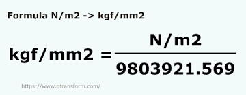 newtons per square meter to kilograms