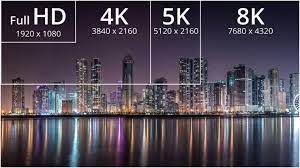 what is 8k should you a new tv or