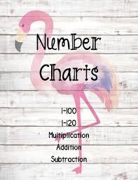 Number Chart Posters Flamingo