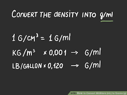 3 Easy Ways To Convert Milliliters Ml To Grams G Wikihow