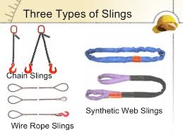 Lifting Sling Safety