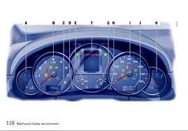 Porsche Dashboard Warning Lights A Comprehensive Visual Guide