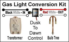 gas light conversion kit diy1 89