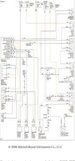 Wiring diagram hvac control circuits; Need To Trouble Shoot Ac Heater Control Assembly And Wiring For 1995 Chevy Truck When Plugging In A New Control