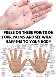 Palms Press On These Points On Your Palms To Combat
