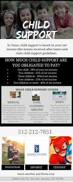 Child Support Guidelines In Texas Are You Paying The Right