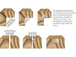 corrugated nails