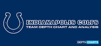 2019 2020 Indianapolis Colts Depth Chart Live