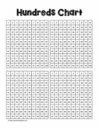 Hundreds Chart 4 Per Page Worksheets