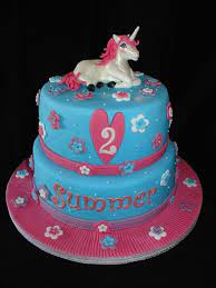 32 Beautiful Image Of Small Birthday Cake Davemelillo Com gambar png