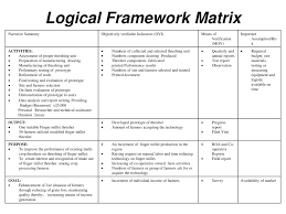 logical framework matrix powerpoint