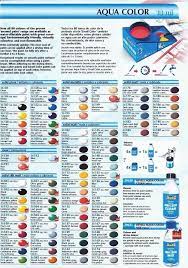 Revell 18ml Aqua Acrylic Paints