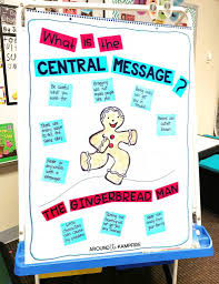 Teaching Central Message With The Gingerbread Man Around