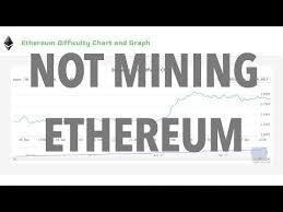 Crypto Video About Ethereum Mining Difficulty