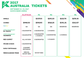 All The Details You Need For Kcon 2017 Australia Ticket