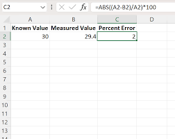 How To Calculate Percent Error In Excel