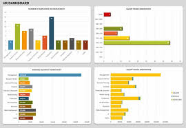 Connect all of your data in one place, visualize performance trends, monitor progress toward your goals, and make adjustments as you go. 21 Best Kpi Dashboard Excel Templates And Samples Download For Free