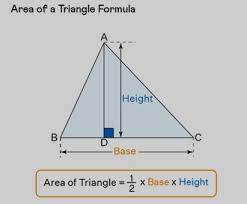 Triangle Formula Area Perimeter