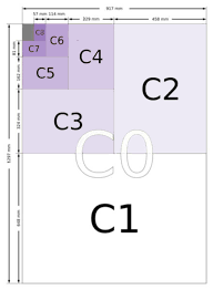 Where To Find Printable Iso Paper Sizes Chart Graphic