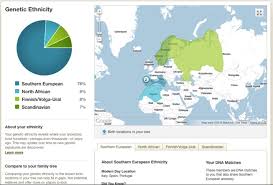 My Ancestrydna Review A 10 Minute Deep Dive 2019 Update