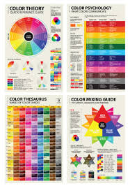 Mixing Colors Chart Pdf Acrylic Color Mixing Chart Pdf