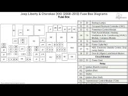 jeep liberty cherokee kk 2008 2016