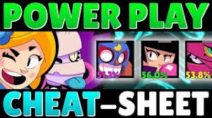 Subreddit for all things brawl stars, the free multiplayer mobile arena fighter/party brawler/shoot 'em up game from supercell. Earn More Power Get This Be A Cheater Sheet Season One Particular Power Perform Finest Brawlers Instagram Growth And Powerlike Reviews