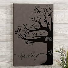 Personalized Leatherette Wall Decor