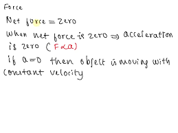 inertial frame of reference