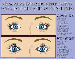 apply mascara if you wear gles