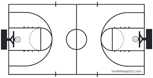 Need A Basketball Court Template 14 Blank Printable Court