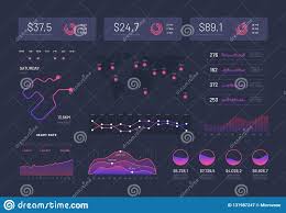 Hud Infographics Modern Dashboard Interface Sci Fi