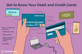 Important information for opening a card account: Get To Know The Parts Of A Debit Or Credit Card
