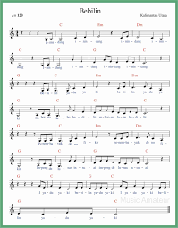 Lagu pitik tukung merupakan lagu asli yang berasal dari jawa tengah , silahkan dimainkan dan dicoba not angkanya, bisa di seruling, pianika. Not Angka Lagu Dari Pulau Dan Benua Not Angka Lagu Dari Pulau Dan Benua Lagu Natal Edelwise