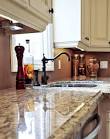 How Much Does it Cost to Install Countertops?<a name='more'></a> Angies List