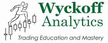 Best Of Wyckoff 2018 Judging The Market By Its Own Action