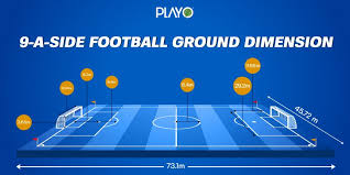 side football ground dimensions