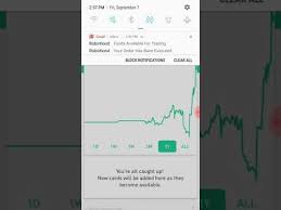 Robinbood Candlestick Charts New Update Youtube