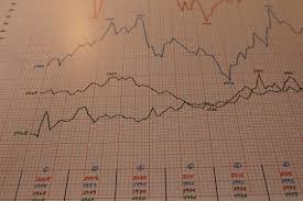 Master 20 Year Forecasting Chart Italia Edizione Limitata