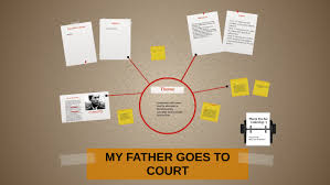 My Father Goes to Court by Carlos Bulosan