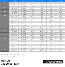 Needessentials Wetsuit Size Chart Thewaveshack Com