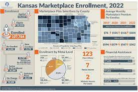 Kansas Health Institute gambar png