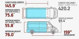 dimensions of a ram promaster 159 wb