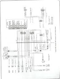 A wide variety of wiring harness diagram options are available to you, such as showroom location, marketing type. 98 Chevy Blazer Engine Diagram Gmc Trucks 87 Chevy Truck Chevy Trucks