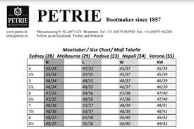 Cool Riding Boots Petrie Size Chart And Measuring Guide