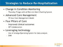 Strategies To Prevent Rehospitalizations In Post Acute Care