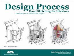design process hand sketching for