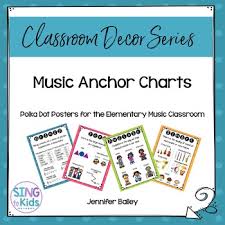 Music Anchor Charts For The Mlt Inspired Classroom Polka Dots